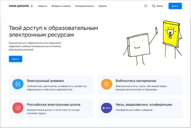 Изображения.